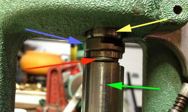 Close up of the ram and shell holder